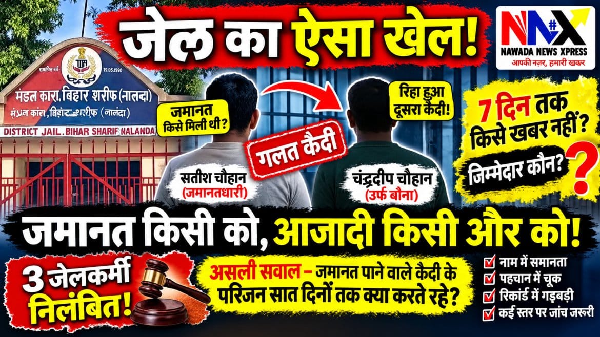 जेल का ऐसा खेल! जमानत किसी को, आजादी किसी और को; सात दिन तक कैसे सोया रहा सिस्टम?